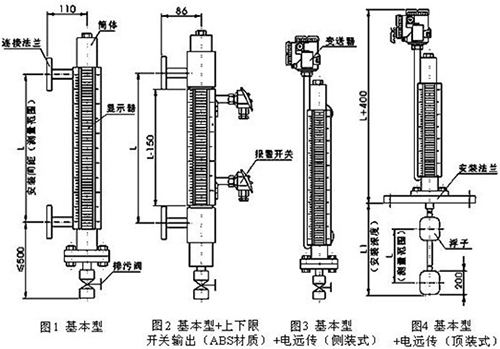 氯乙烯液位計結(jié)構(gòu)特點圖